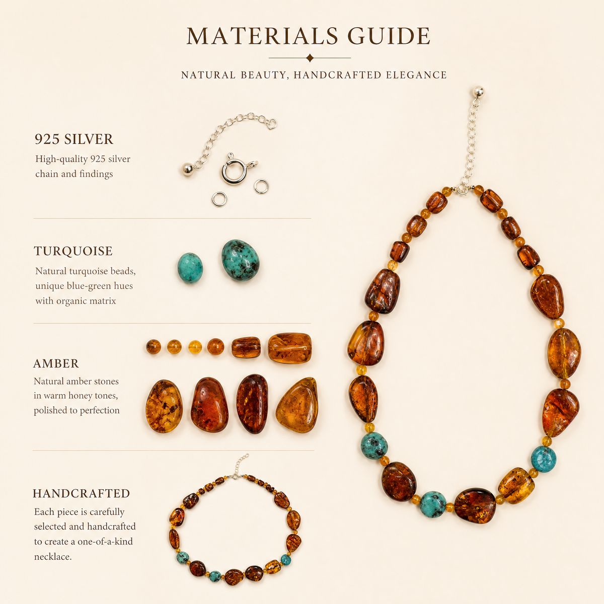 Amber & Turquoise Necklace & Earrings Set