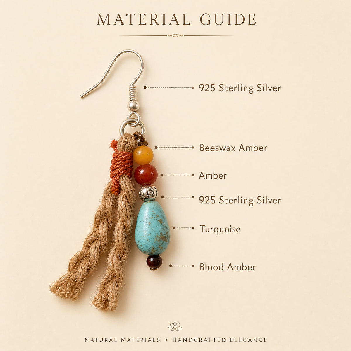 Beeswax Amber, Turquoise & Blood Amber Tassel Earrings