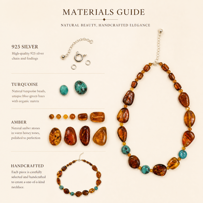 Amber & Turquoise Necklace & Earrings Set