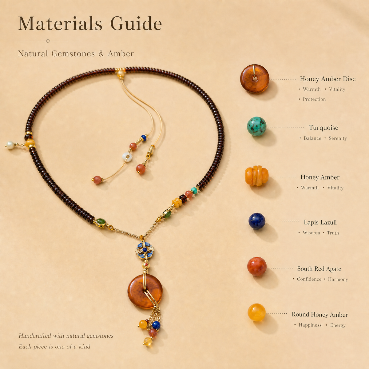 Amber Disc Pendant Necklace with Multi-Gemstone Tassel
